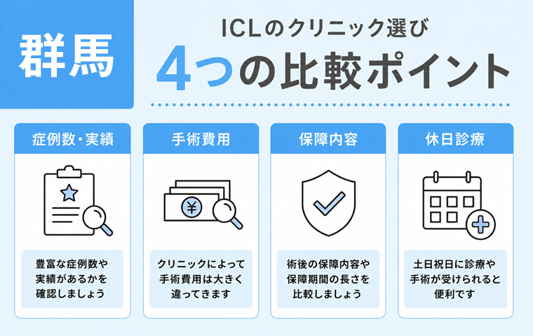 群馬県のICLの選び方