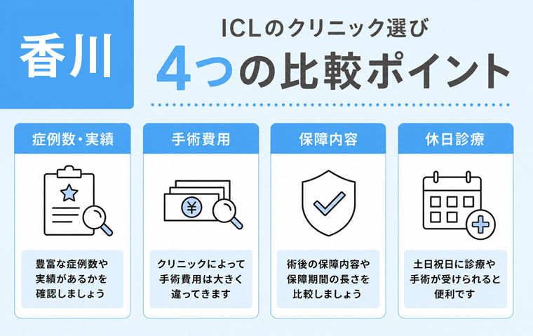 香川県のICLの選び方