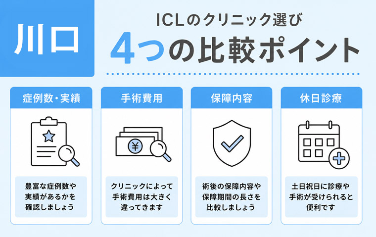ICL川口の選び方