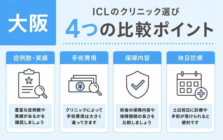 大阪のICLの選び方